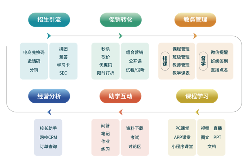 检验检疫技术中心的未来之路：改革势在必行